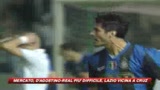 Real Madrid, si raffredda la pista D'Agostino