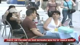 Fisco, sale il reddito medio degli italiani