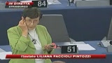 Buzek è il nuovo Presidente del Parlamento europeo