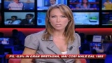 Gran Bretagna, Pil a picco. Minimo storico per Euribor