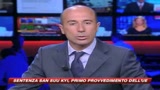 Sentenza San Suu Kyi, primo provvedimento dell'Ue