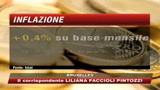 31/08/2009 - Istat: Ad Agosto il costo della vita è tornato a salire