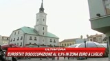Danzica a 70anni dall'inizio della guerra