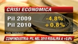 Confindustria: in 2 anni persi 700mila posti di lavoro