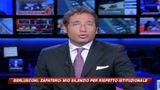 11/09/2009 - Parigi, l'imbarazzo di Zapatero