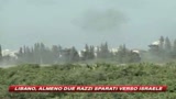 Tre razzi dal Libano contro Israele