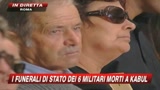 21/09/2009 - La commozione dei familiari a funerali caduti di Kabul
