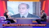 29/09/2009 - Carlo Fusi: Il Quirinale è un punto di equilibrio