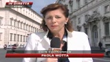 06/10/2009 - Lodo Alfano, al via l'udienza della Consulta