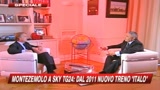 Montezemolo intervistato da SKY TG24 - 3a parte