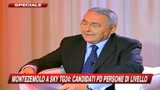 Montezemolo intervistato da SKY TG24 - 4a parte
