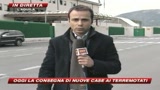 Abruzzo, gelo nelle tendopoli