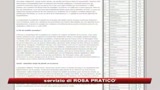 L'Italia è in 49esima posizione nel rapporto di RsF