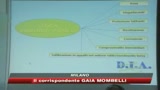 03/11/2009 - le_mani_della_ndrangheta_in_lombardia_blitz_della_dia