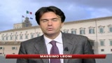 berlusconi_premier_eletto_dal_popolo