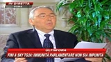 Fini a SKY TG24: nessuna scissione con il Pdl