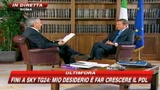Fini a SKY TG24: I giovani non devono rassegnarsi