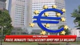 bce_favorire_lavoro