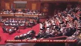 14/11/2009 - Finanziaria stop banca del Sud, saltano fondi ricerca