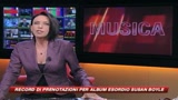 Susan Boyle, esordio con record