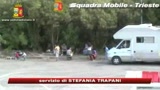 Bambini ridotti in schiavitù e costretti a rubare
