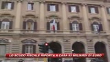 scudo_fiscale_rimpatriati_95_miliardi