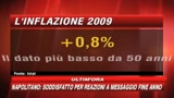 inflazione_minimi_storici
