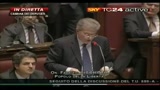 Intervento Cicchitto alla Camera - parte 1