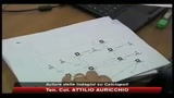09/02/2010 - Calciopoli, a Napoli la testimonianza dell'autore delle indagini