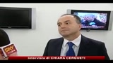 Intercettazioni, Gratteri, stretta è come fare 10 passi indietro