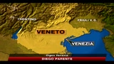 Digos, Venezia: scoperte cellule di reclutamento del PKK