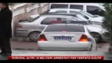 26/02/2010 - Turchia, altri 18 militari arrestati per tentato golp
