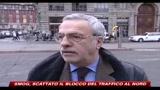 Blocco del traffico: le voci dei cittadini milanesi