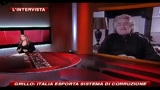 Intervista Beppe Grippo parte 3