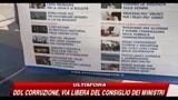 Lista provinciali lazio, confusione e tensione