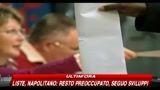 Olanda: elezioni