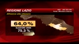 Landolfi, Pdl:  astensione perchè politica conta sempre meno