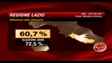 Verdini, PDL: vinte 4 regioni, ottimisti su altre 3
