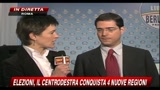Intervista: Daniele Capezzone pdl