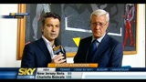 13/04/2010 - Lippi: Amauri italiano da oggi verrà valutato come gli altri