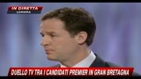 Gran Bretagna, duello tv - Prima domanda (2-2), Immigrazione