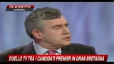 Gran Bretagna, duello tv - Seconda domanda (2-2), Lotta alla criminalità
