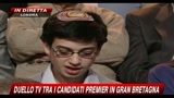 Gran Bretagna, duello tv - Quarta domanda (1-2), Istruzione