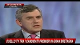 Gran Bretagna, duello tv - Quinta domanda (2-2), Economia