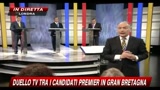 Gran Bretagna, duello tv -  Sesta domanda (1-2) - Investimenti militari