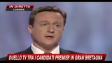 Gran Bretagna, duello tv -  Sesta domanda (2-2) - Investimenti militari