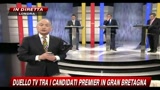 Gran Bretagna, duello tv - Ottava domanda (1-2)