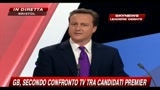 Parte19 GB, secondo confronto tv tra candidati premier