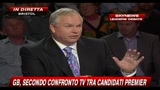 Parte15 GB, secondo confronto tv tra candidati premier