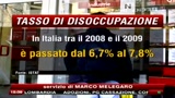 Tasso di disocccupazione, nel 2009 è passato dal 6,7% al 7,8%